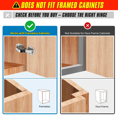 Ravinte overlays and insets compatibility shown for flexible cabinet designs.