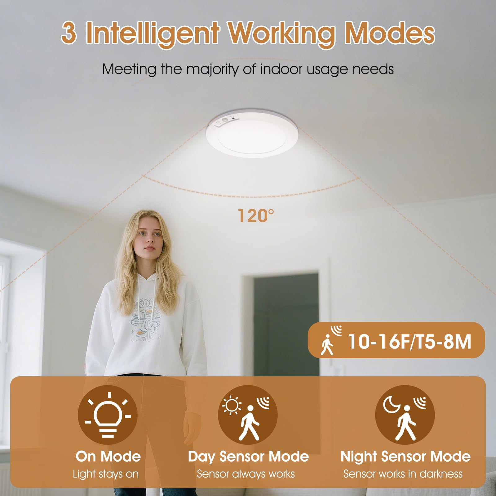 RAWNICE magnetic wall-mount ceiling light for tool-free installation.