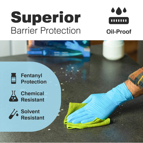 Blue 8.5 mil Raxwell nitrile gloves for strong protection in professional use