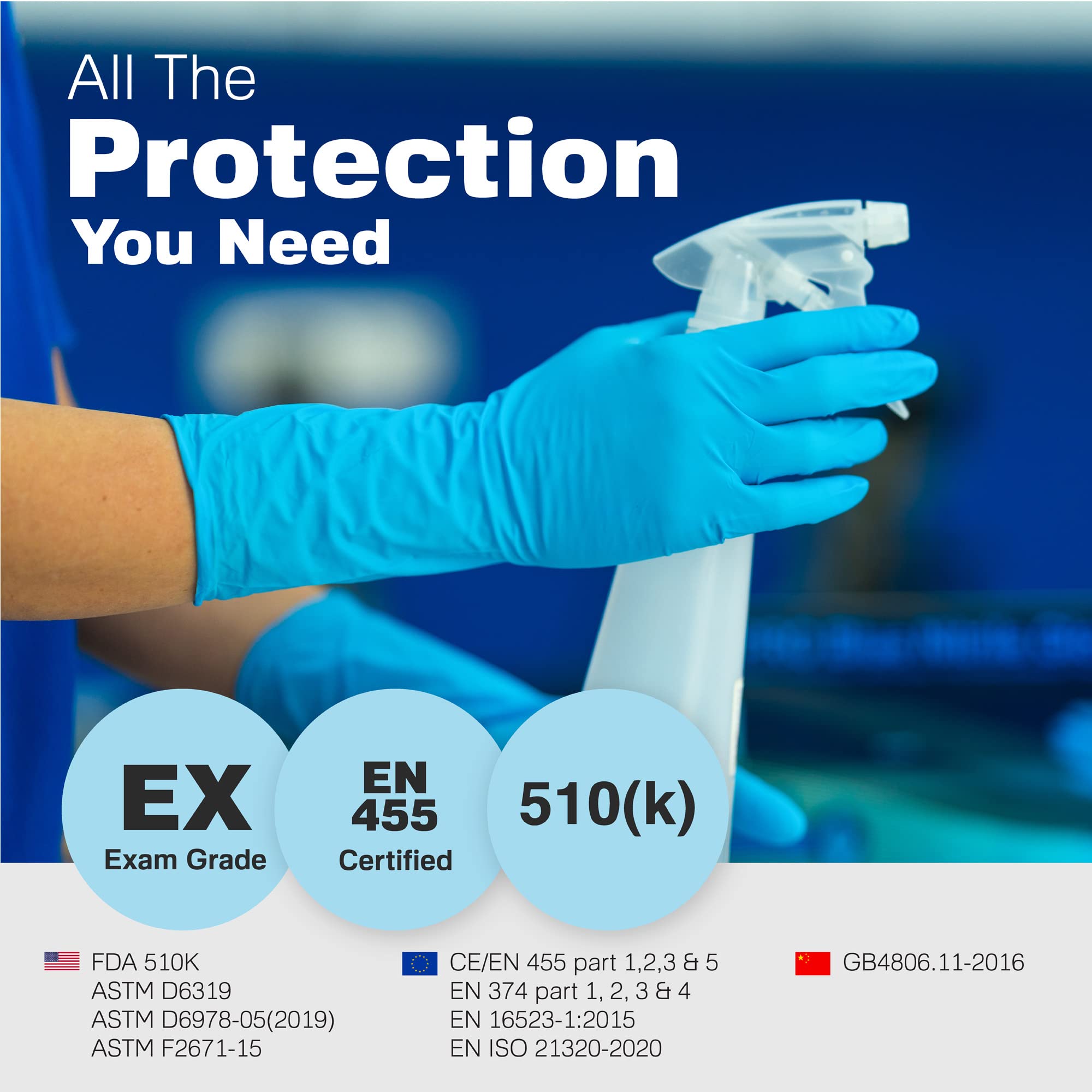 Raxwell extended cuff gloves provide arm protection in tough environments.