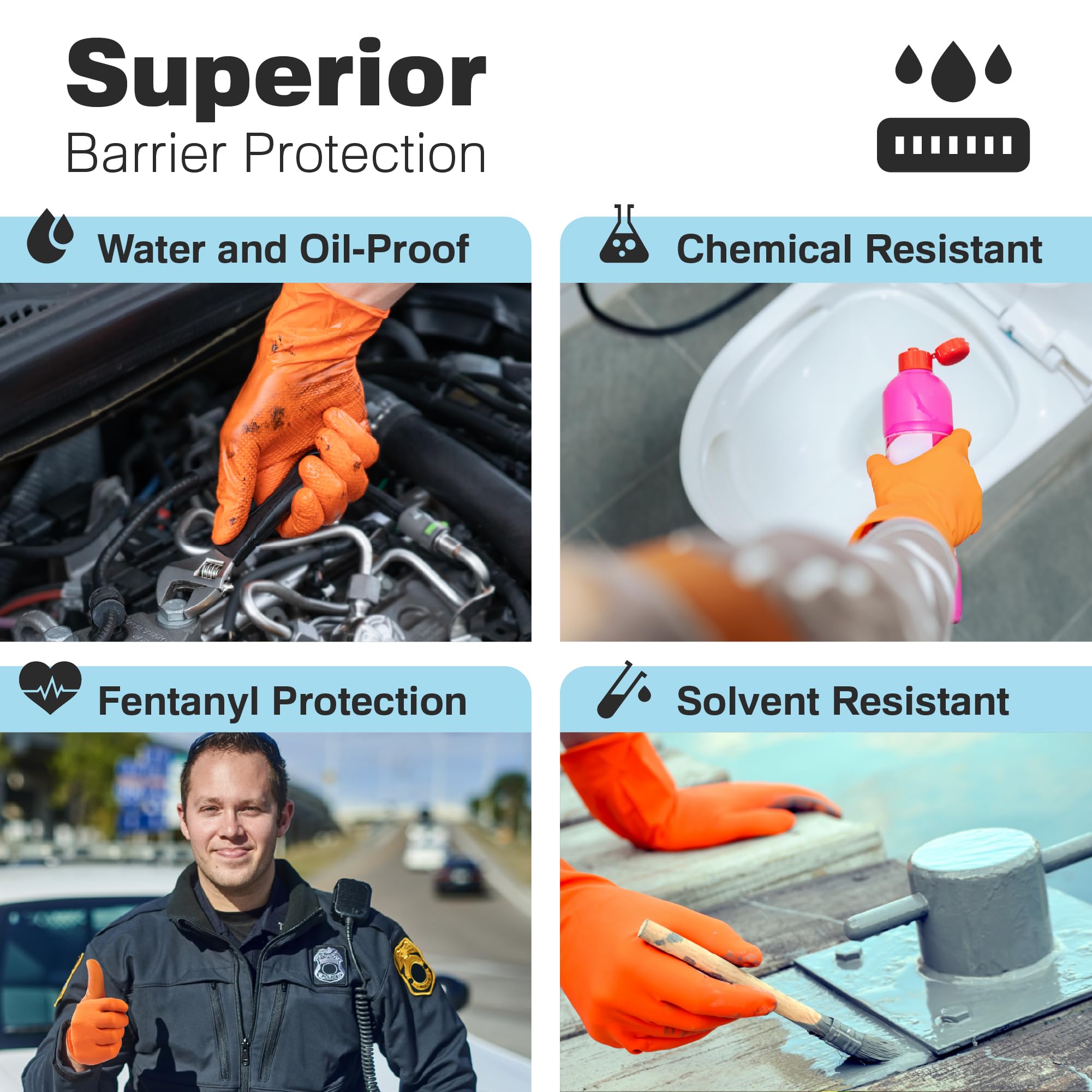 Raxwell nitrile gloves with touch-screen compatibility for device use.