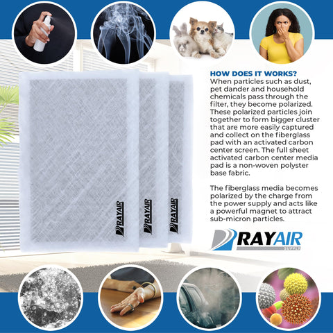 RayAir Supply three pads per pack image for convenient maintenance