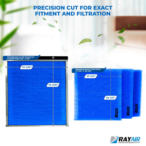 RayAir Supply activated carbon center pad captures odors and chemicals.