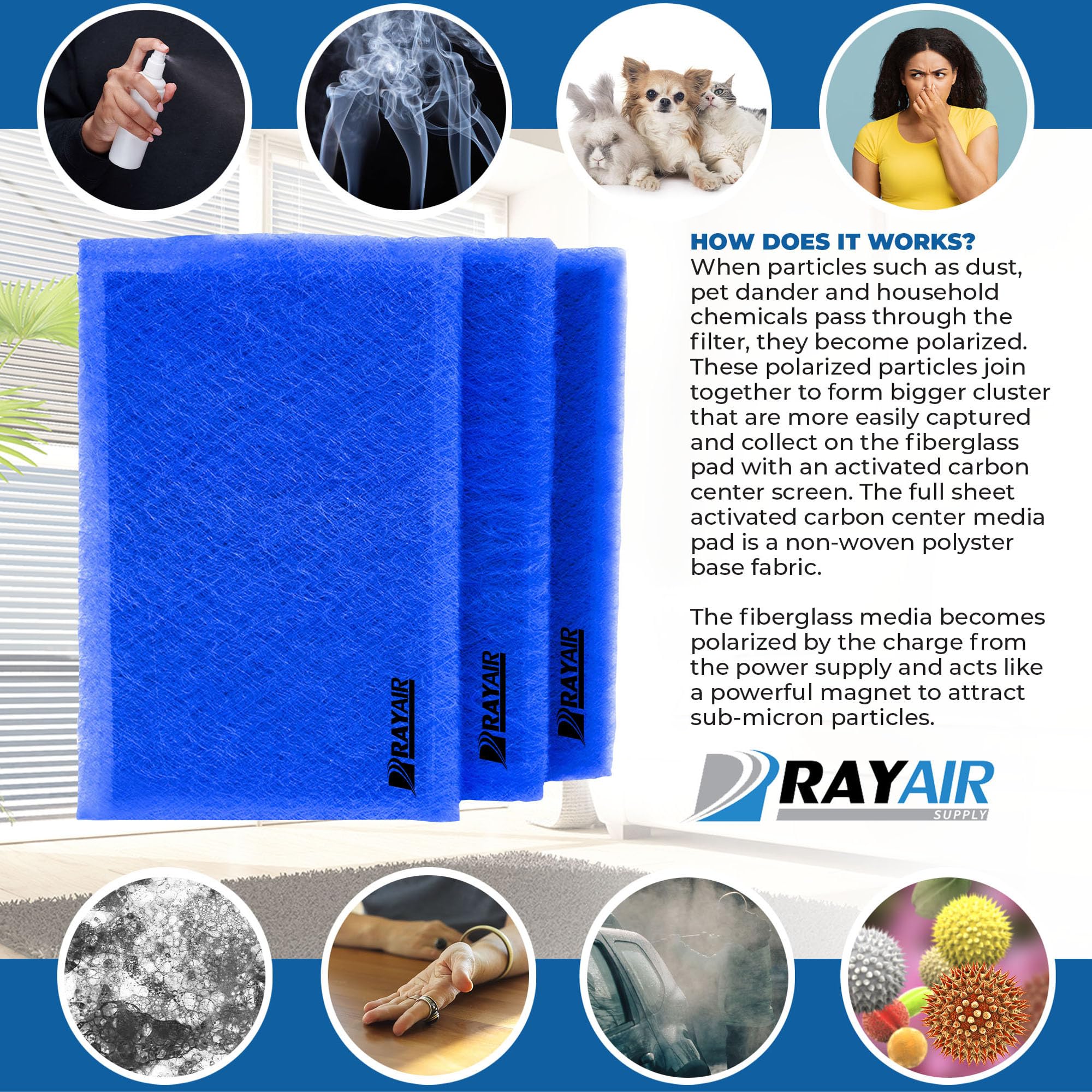 RayAir Supply 20x20 frame with replacement pad ready for installation.