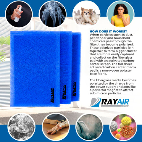 RayAir Supply 20x20 frame with replacement pad ready for installation.