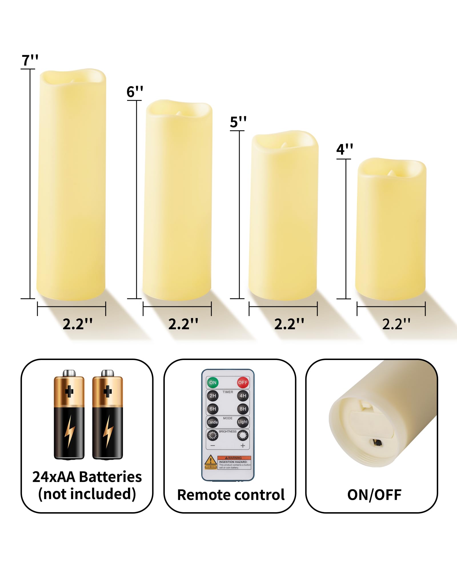 Raycare safe design suitable for homes with kids and pets