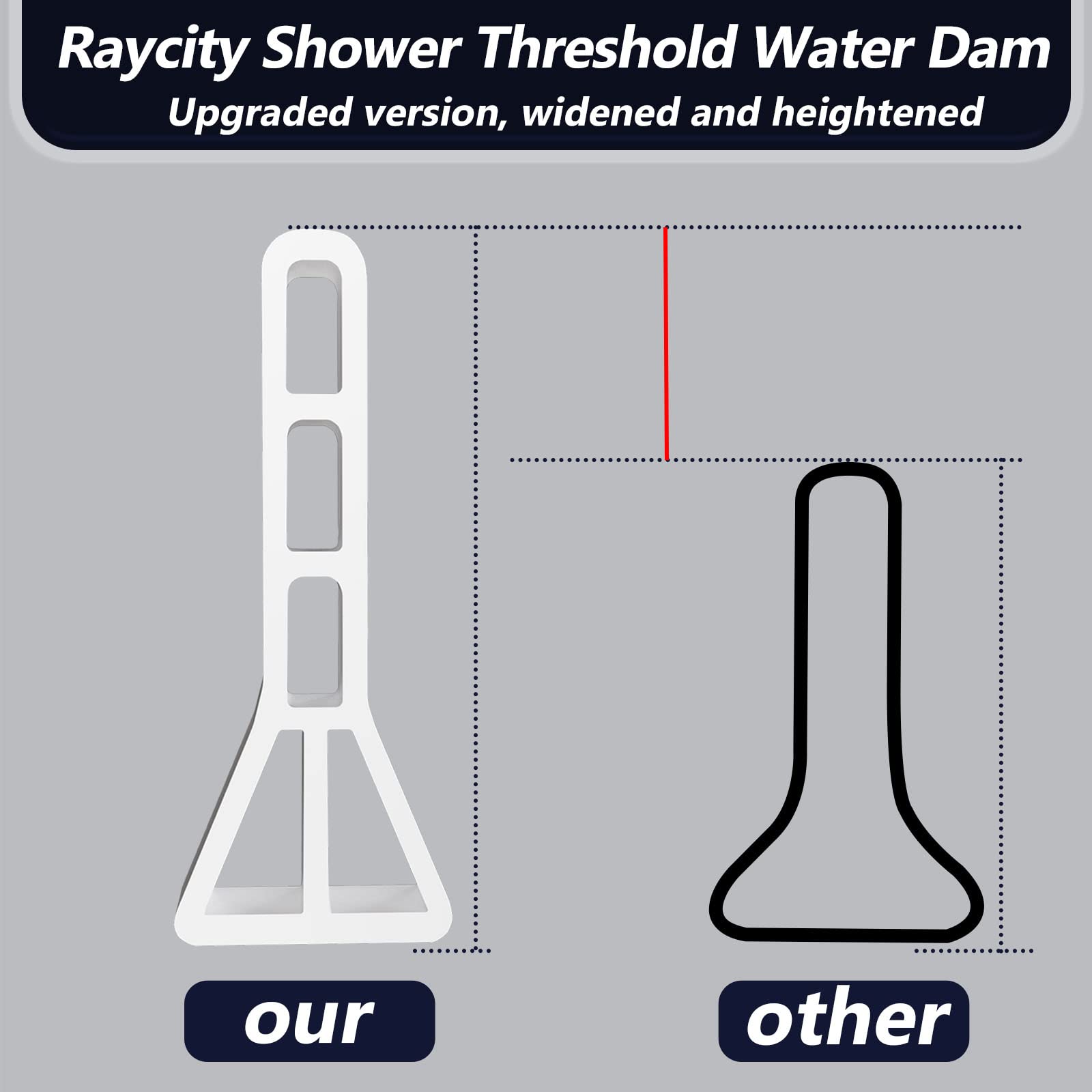 Raycity curbless shower barrier creates a visible dry edge