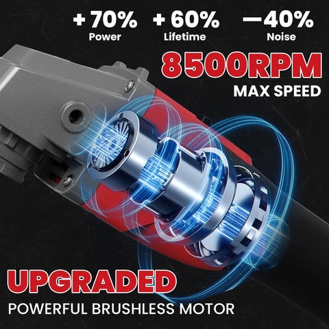 RAYLEEY grinder with ergonomic grip and guard for comfortable cutting and reduced fatigue.