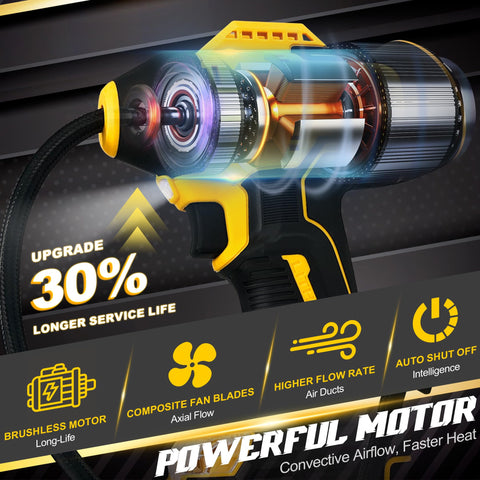 Rayleey inflator includes multiple nozzle attachments for cars, bikes, and balls.