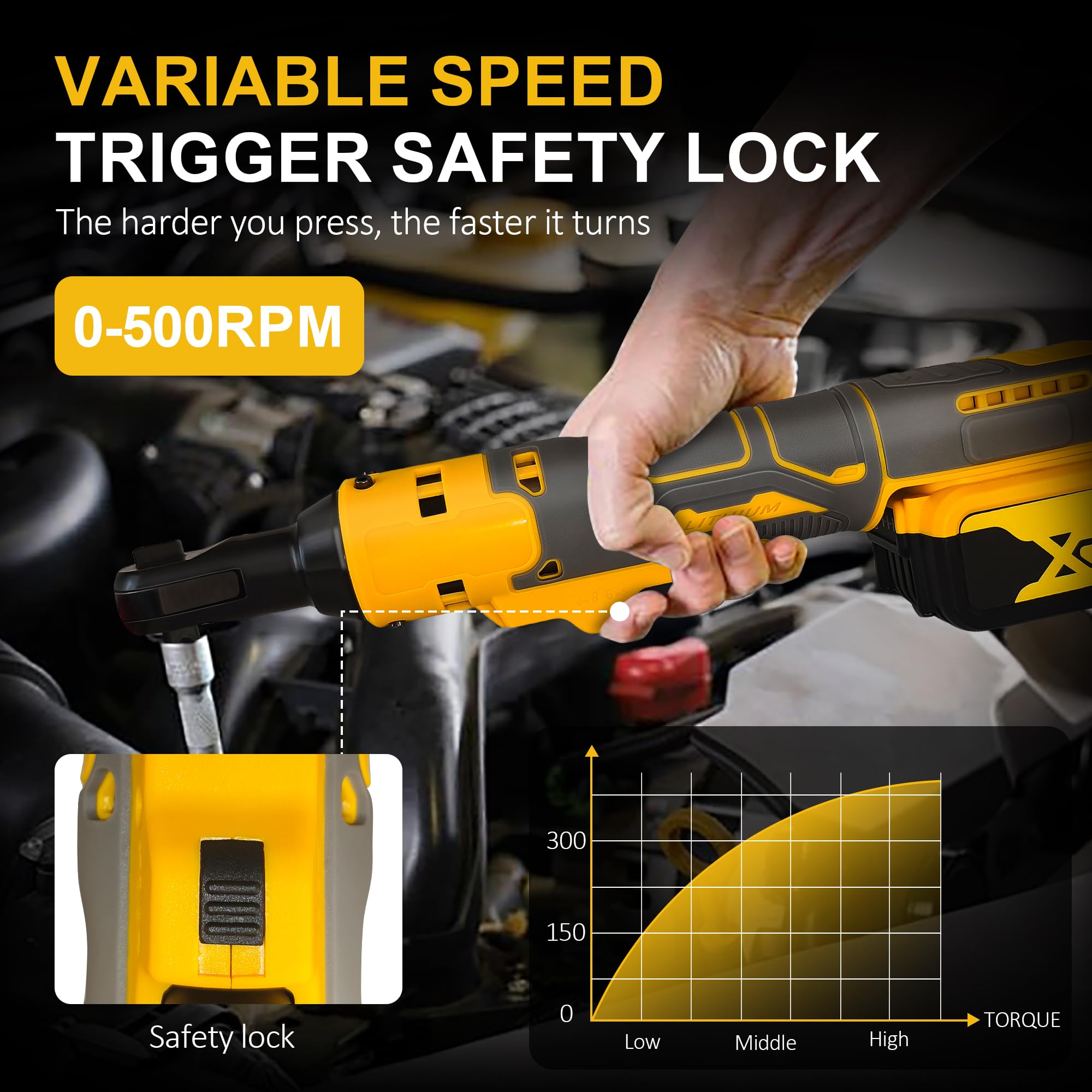 Rayleey variable-speed trigger offers precise tightening and loosening control