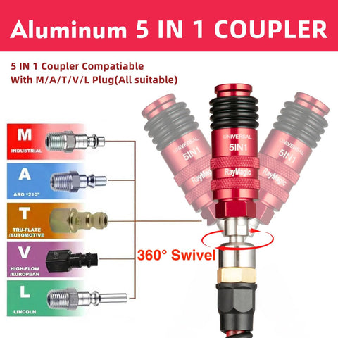 RayMagic 5In1 release sleeve with six-ball mechanism enabling secure connections.