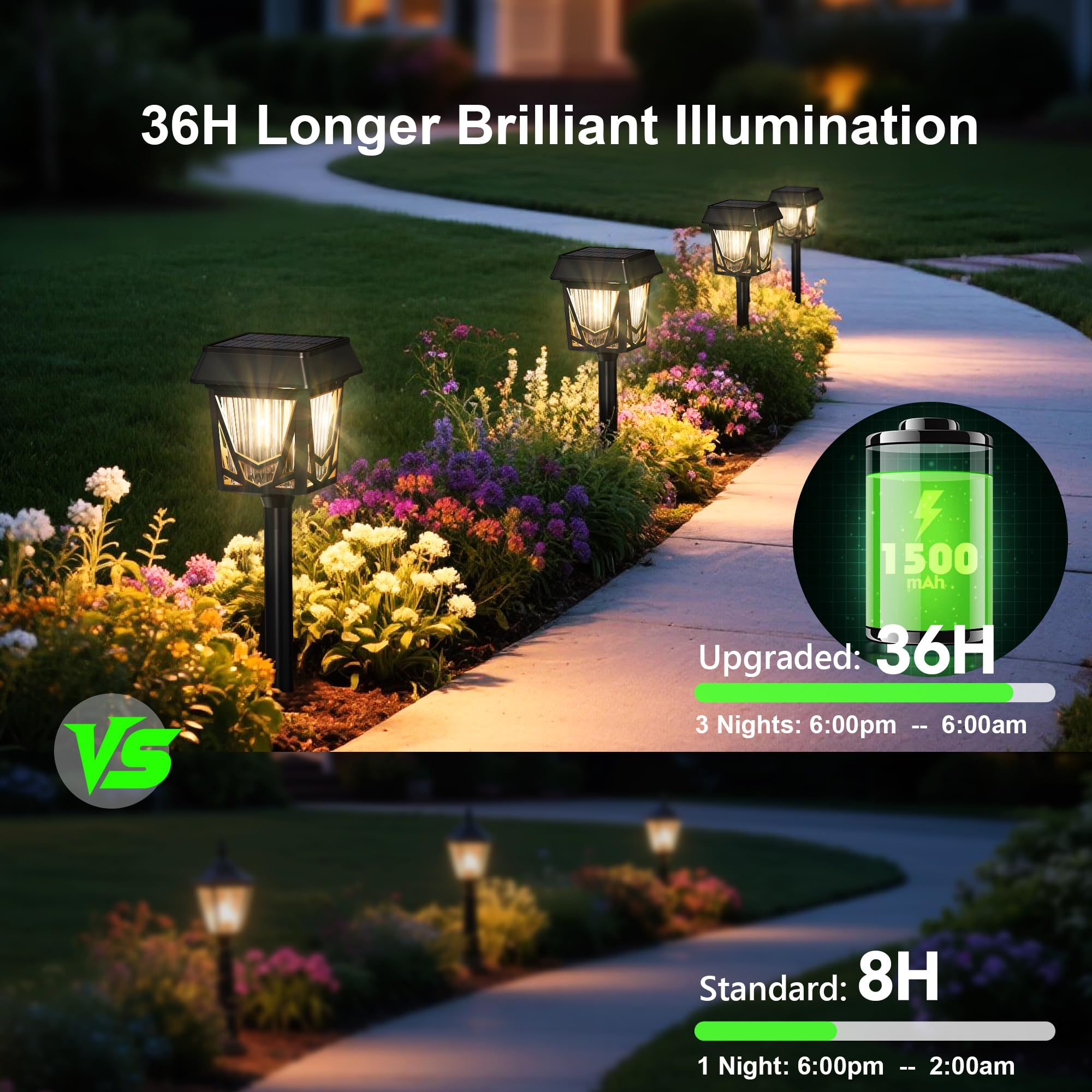 Raynic lights after dusk ready to illuminate a path setup