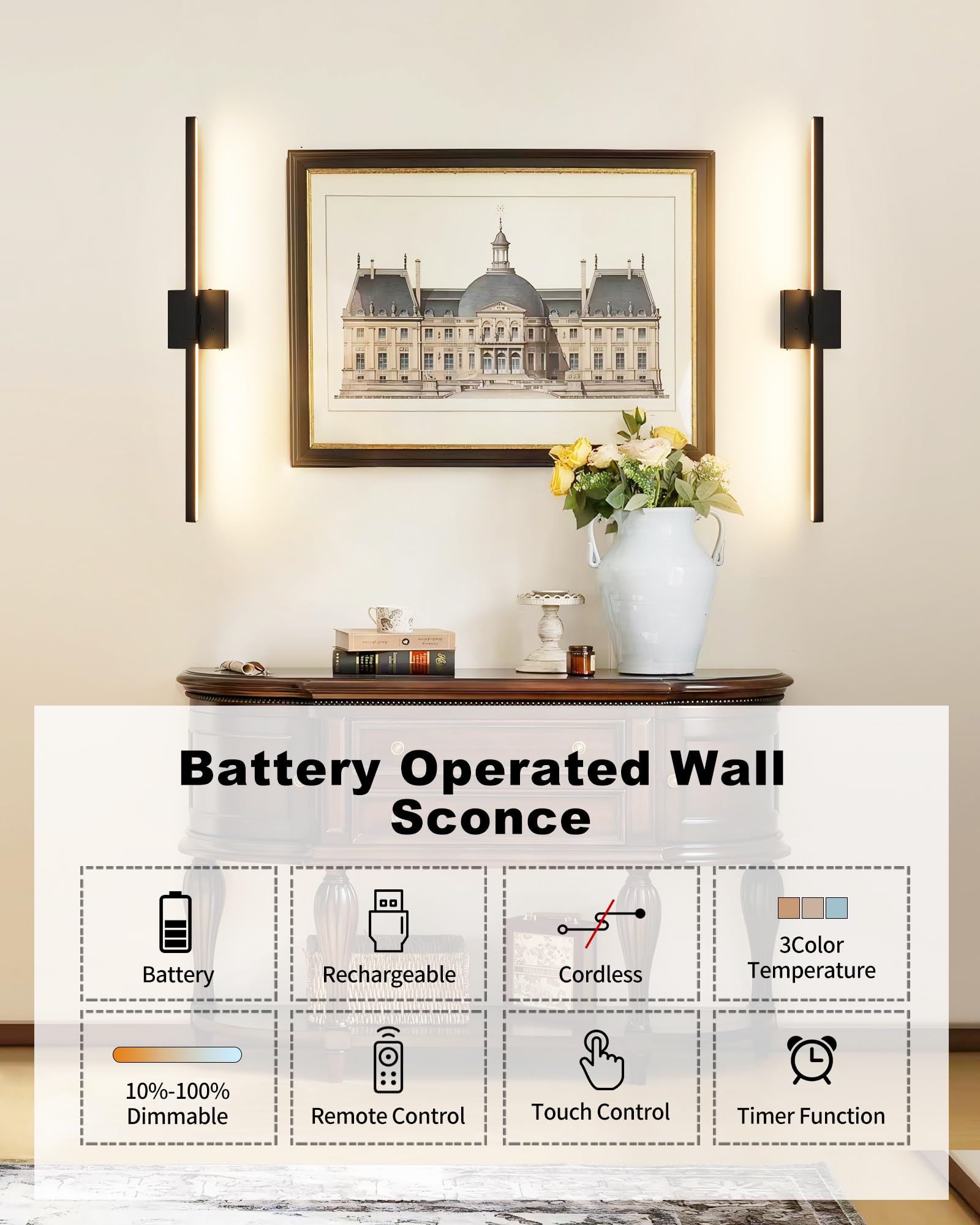 Rayogale timer function wall sconce to auto off after use