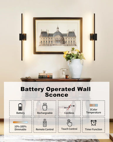 Rayogale timer function wall sconce to auto off after use