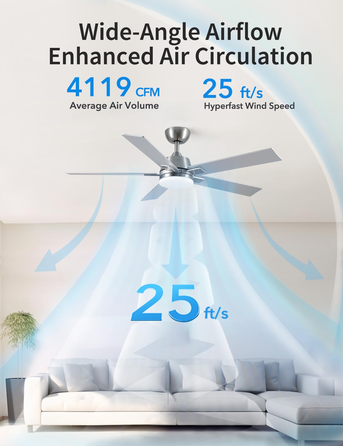 Rayqueen ultra-quiet 6-speed DC motor delivers powerful, energy-efficient airflow.