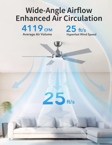 Rayqueen ultra-quiet 6-speed DC motor delivers powerful, energy-efficient airflow.