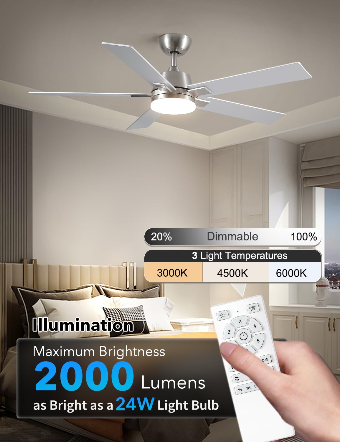 Rayqueen downrod included for proper mounting and ceiling clearance.