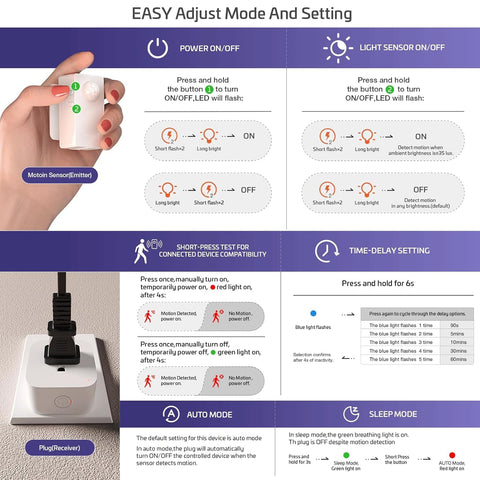 RAYZEEK compact plug-in outlet suitable for lamps and fans.
