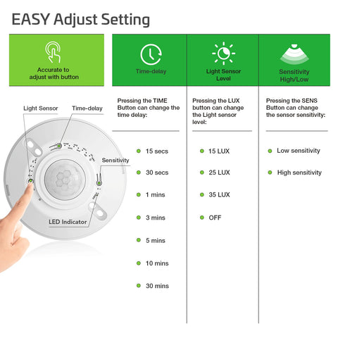 RAYZEEK occupancy detection sensor enables automatic lighting in busy hallways and entryways