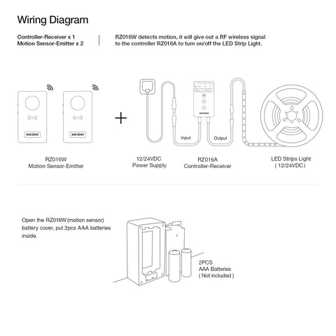 RAYZEEK Ultra-low-power battery design extends sensor life.