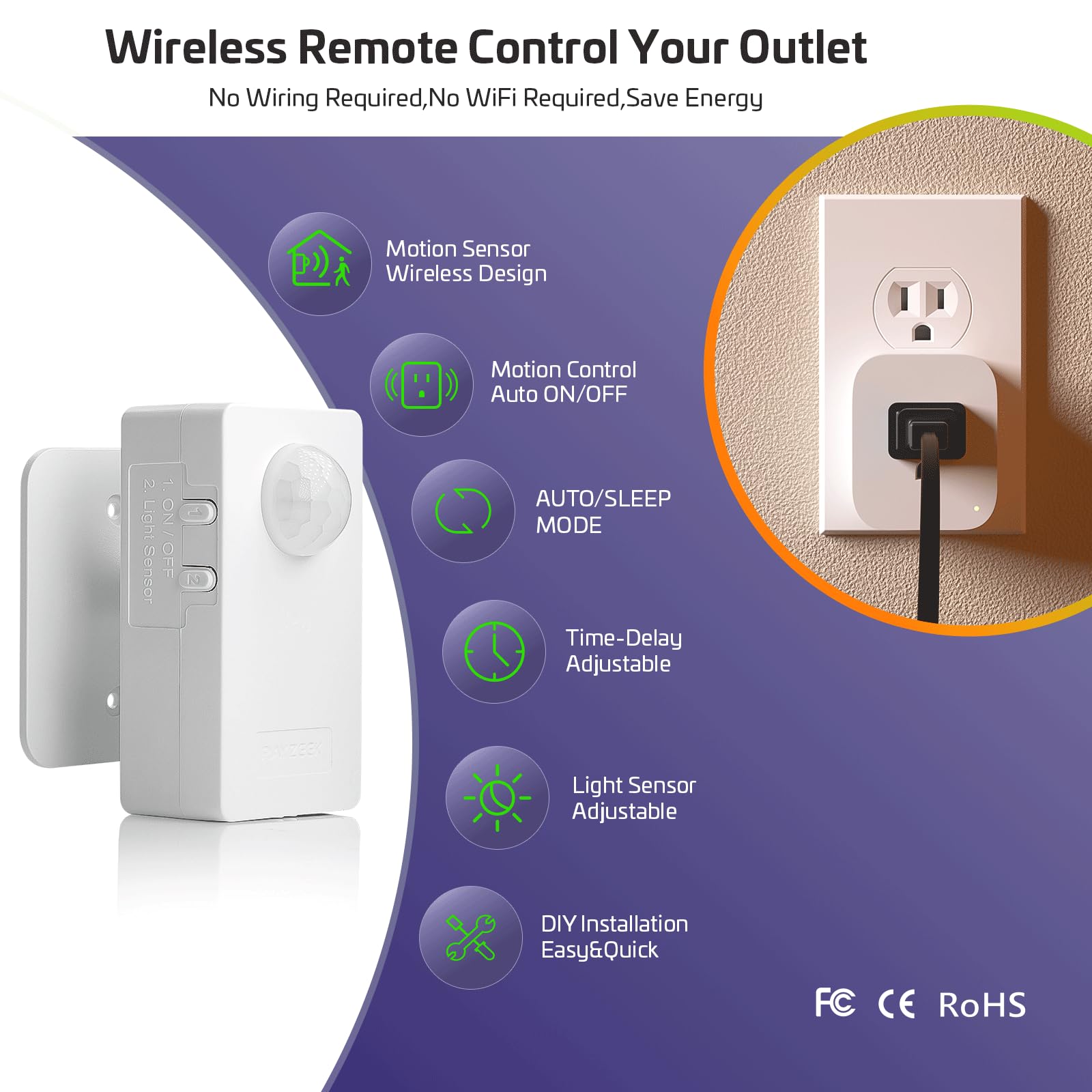 RAYZEEK sensor plug kit auto-on-off function in action near doorway