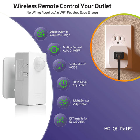 RAYZEEK sensor plug kit auto-on-off function in action near doorway