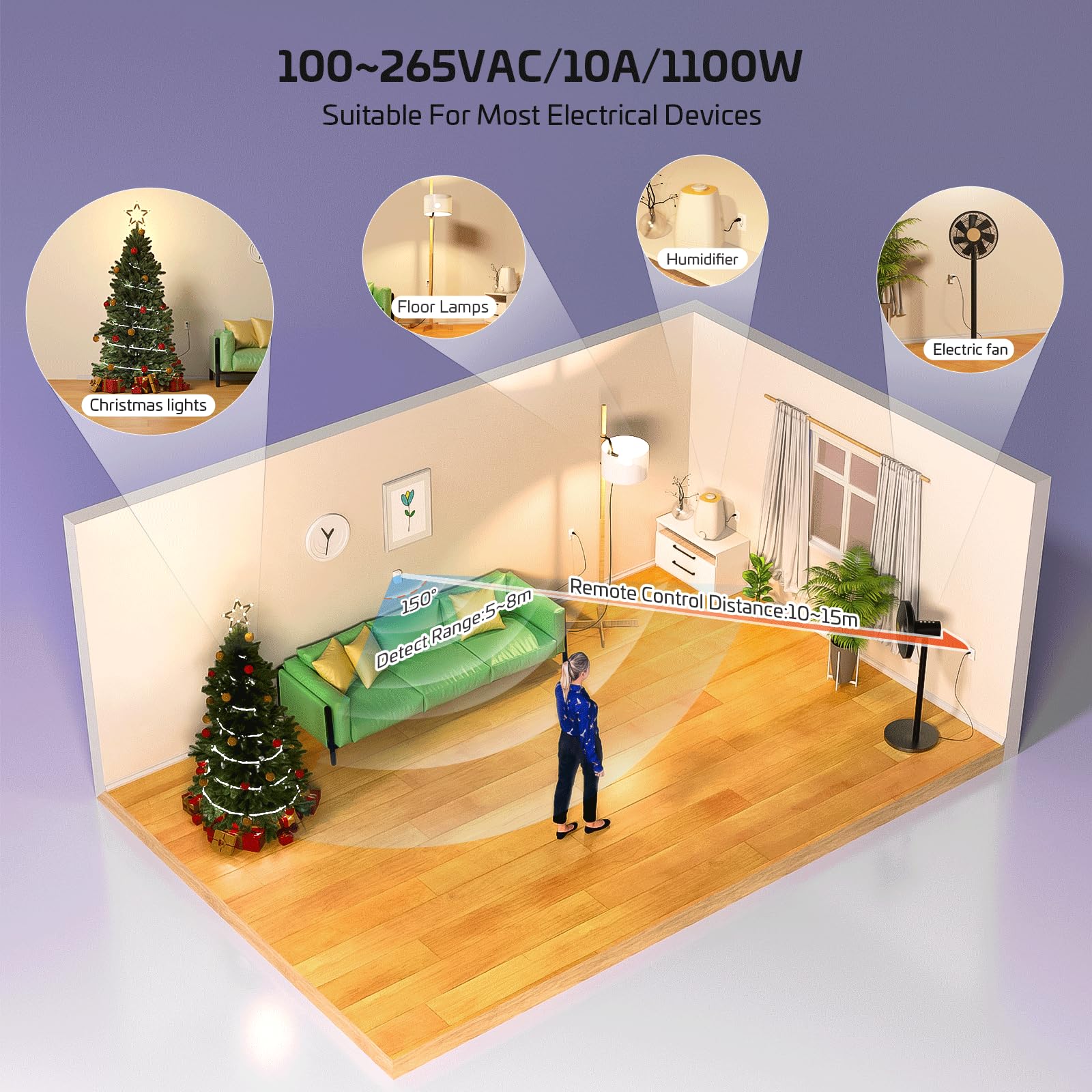 RAYZEEK motion sensor plug kit installation image highlights plug-and-play ease