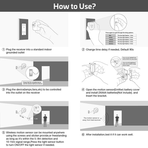 RAYZEEK application-uses image illustrates powering fans and lamps automatically