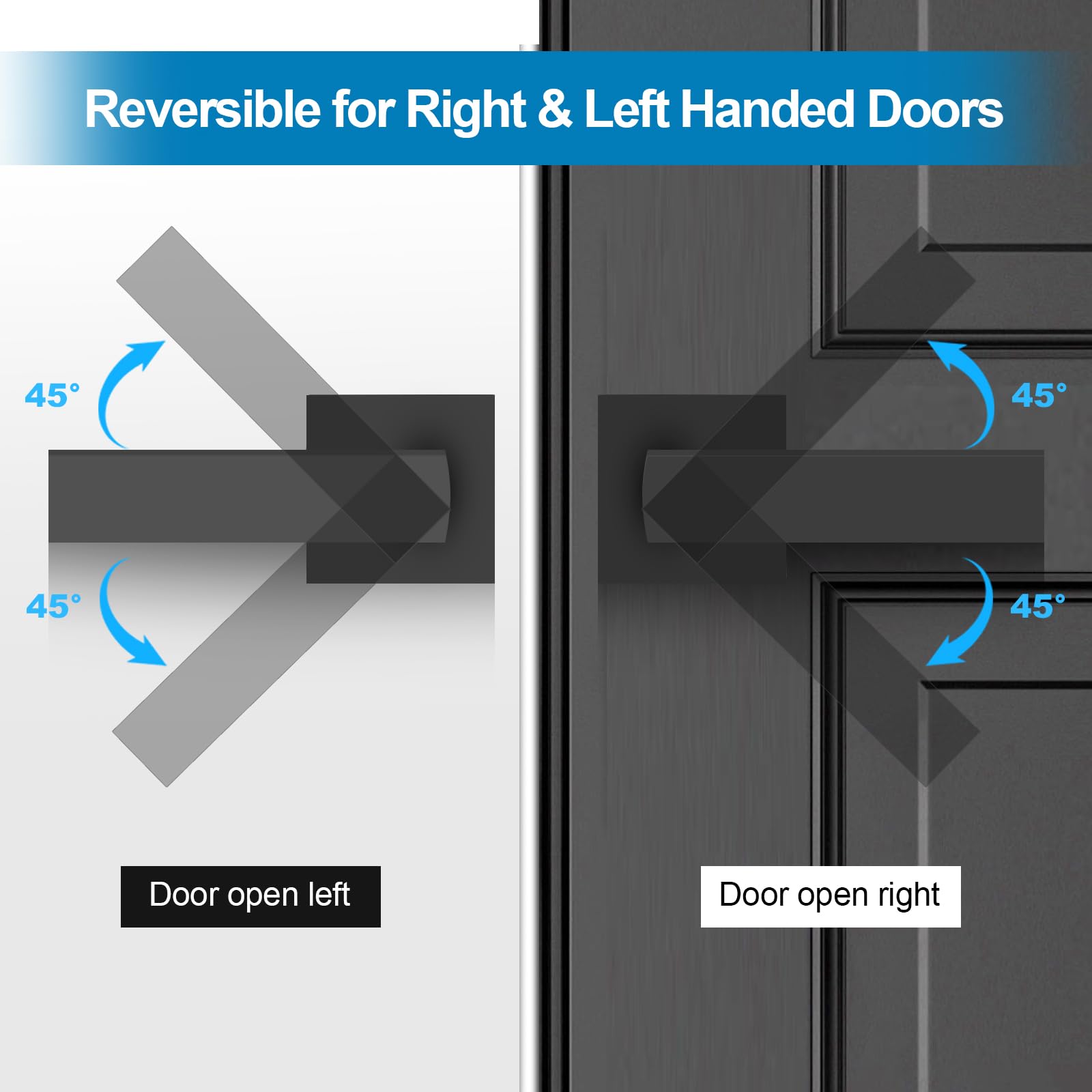 RAZCC interior door hardware, matte black, suitable for closets and hallways.