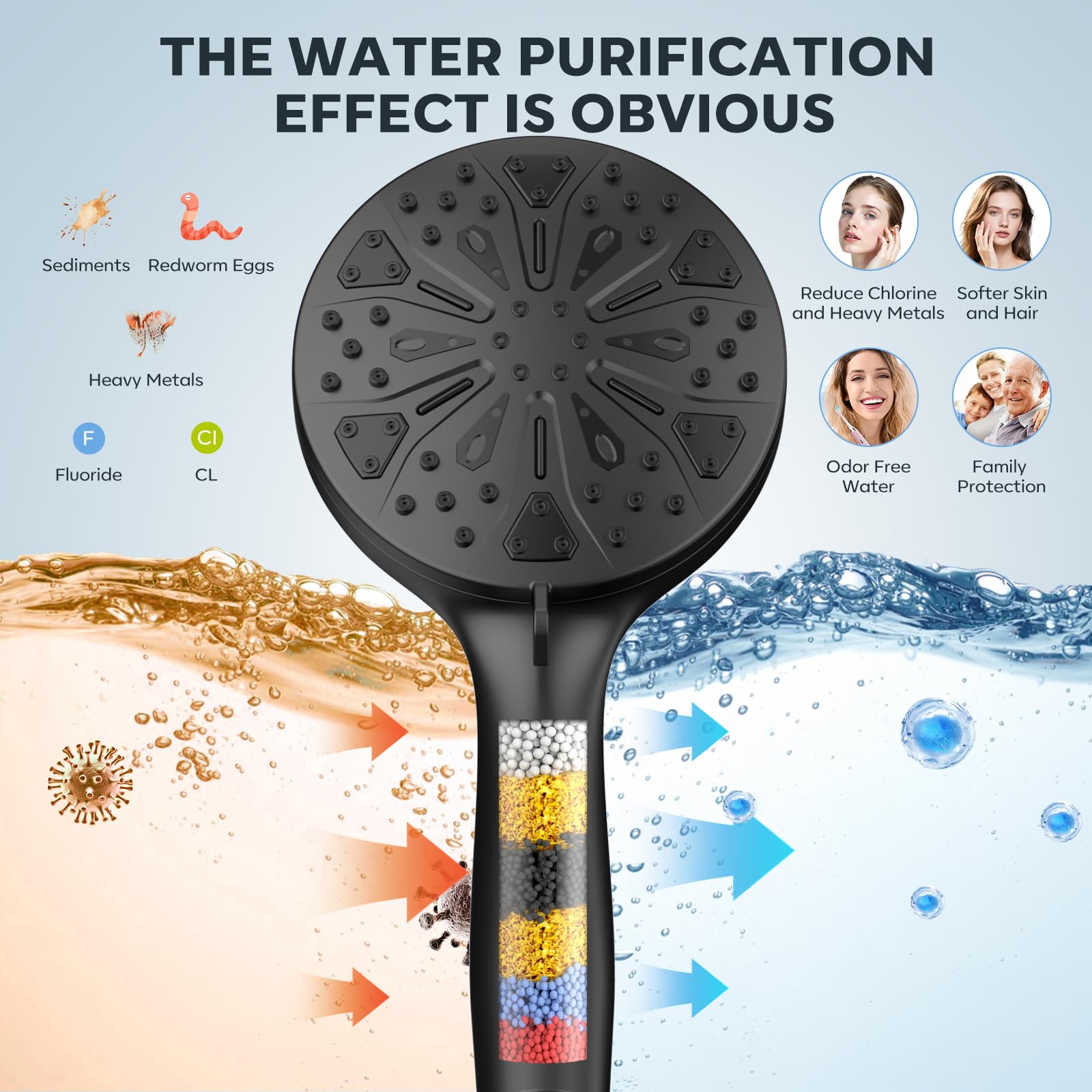 Razime 10-inch rainfall head delivering spacious, spa-like coverage