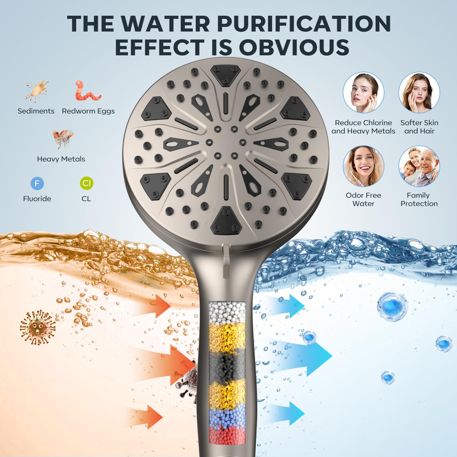 Razime handheld with 10 spray settings for customized cleansing and relaxing massages.