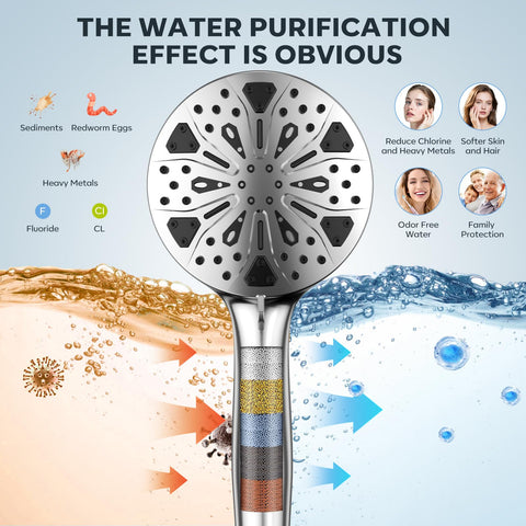Razime 10-inch rainfall shower head with wide coverage and self-cleaning nozzles