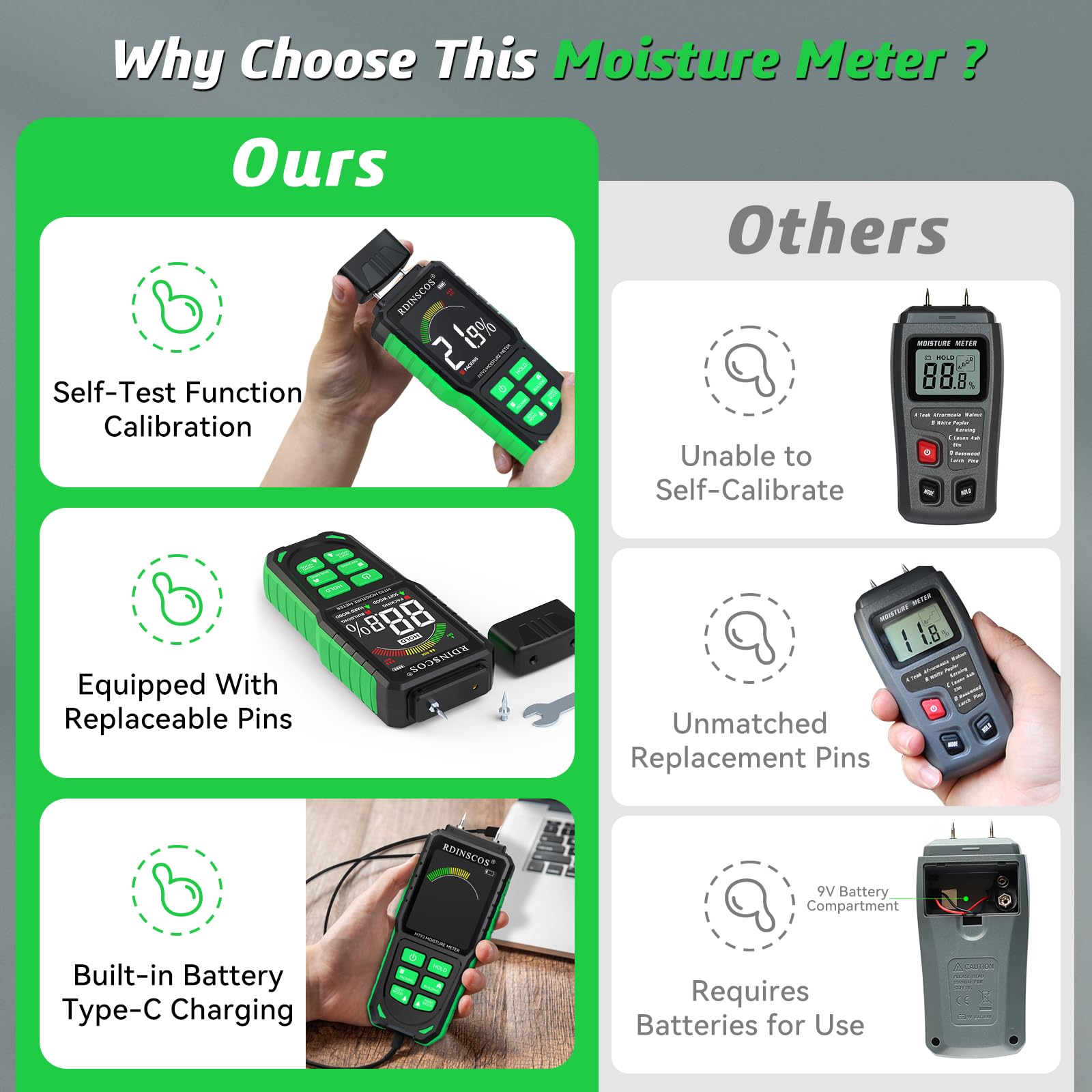 RDINSCOS calibration and HOLD function aids consistent, repeatable readings.