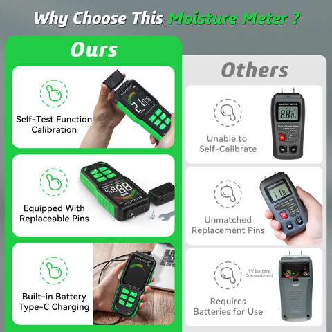 RDINSCOS calibration and HOLD function aids consistent, repeatable readings.