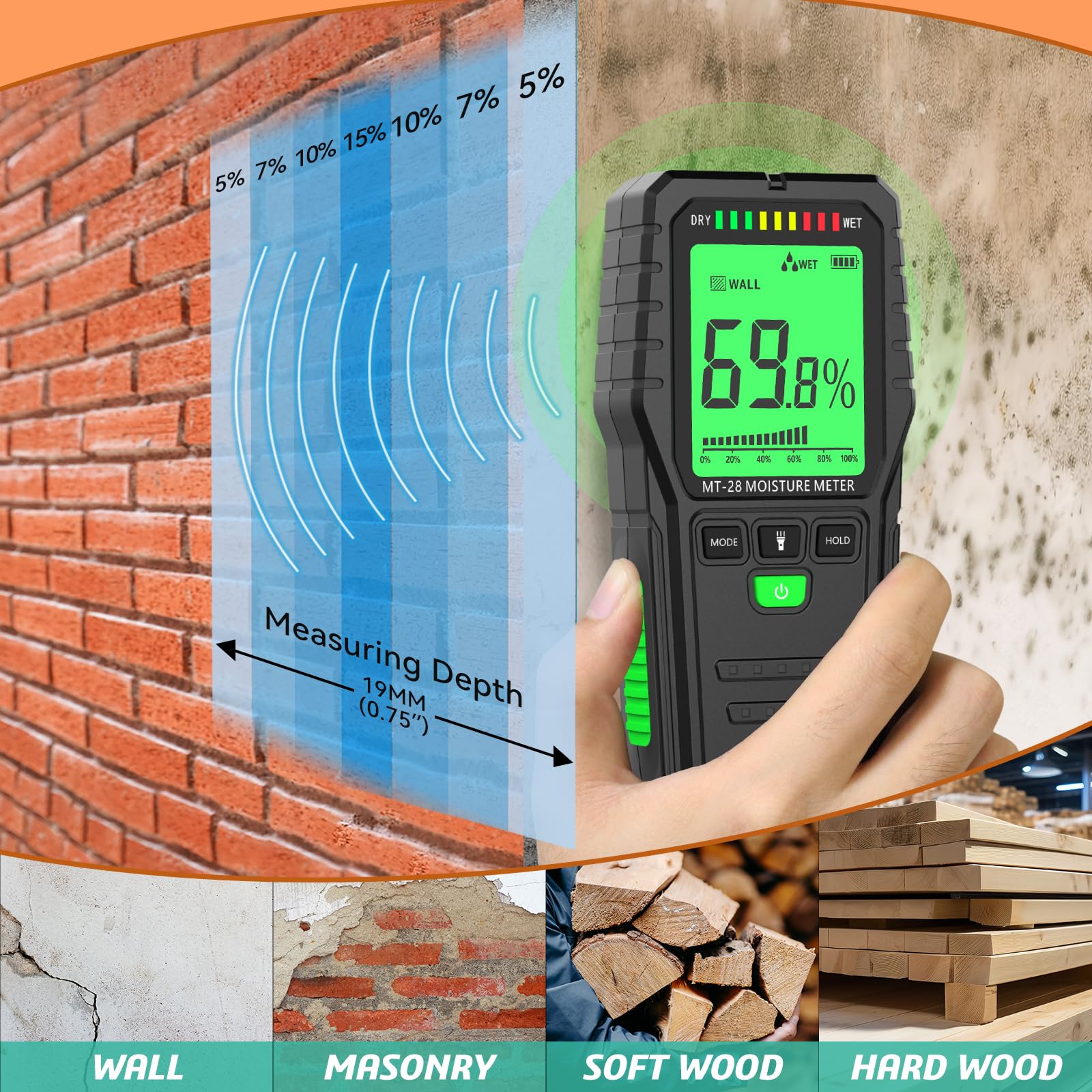 RDINSCOS moisture meter measuring concrete moisture levels in a construction site