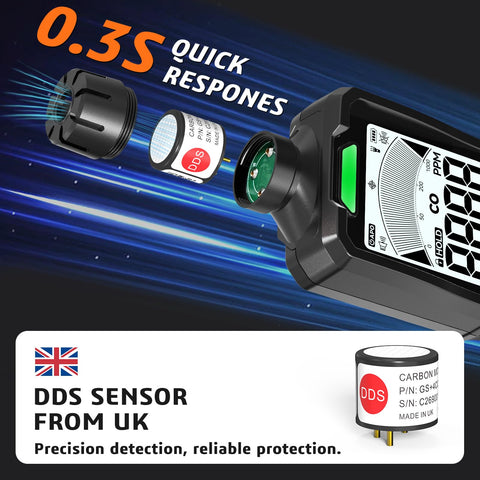 RDINSCOS portable CO detector in hand illustrates pocket-size, on-the-go usability.