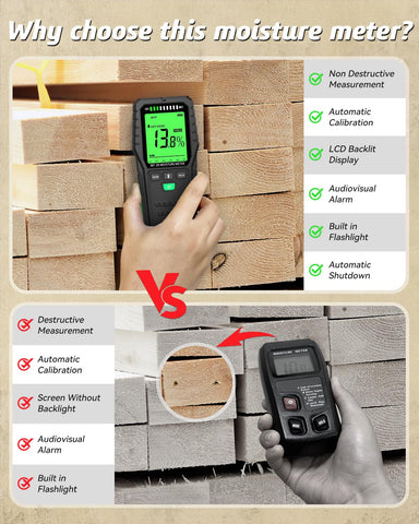 RDINSCOS versatile moisture meter for kitchens, bathrooms, and garages