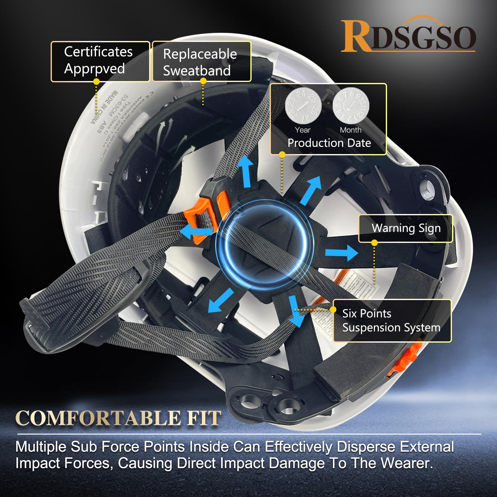 RDSGSO RGS-6C six-point suspension system ready to absorb shocks.