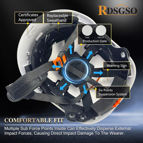 RDSGSO RGS-6C six-point suspension system ready to absorb shocks.