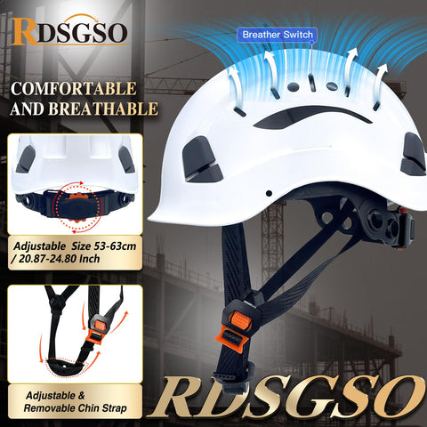 RDSGSO RGS-6C accessory slots for hearing protection, visors, and headlamps.