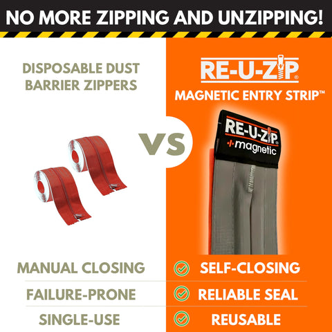 RE-U-ZIP easy detach and store design supports reuse