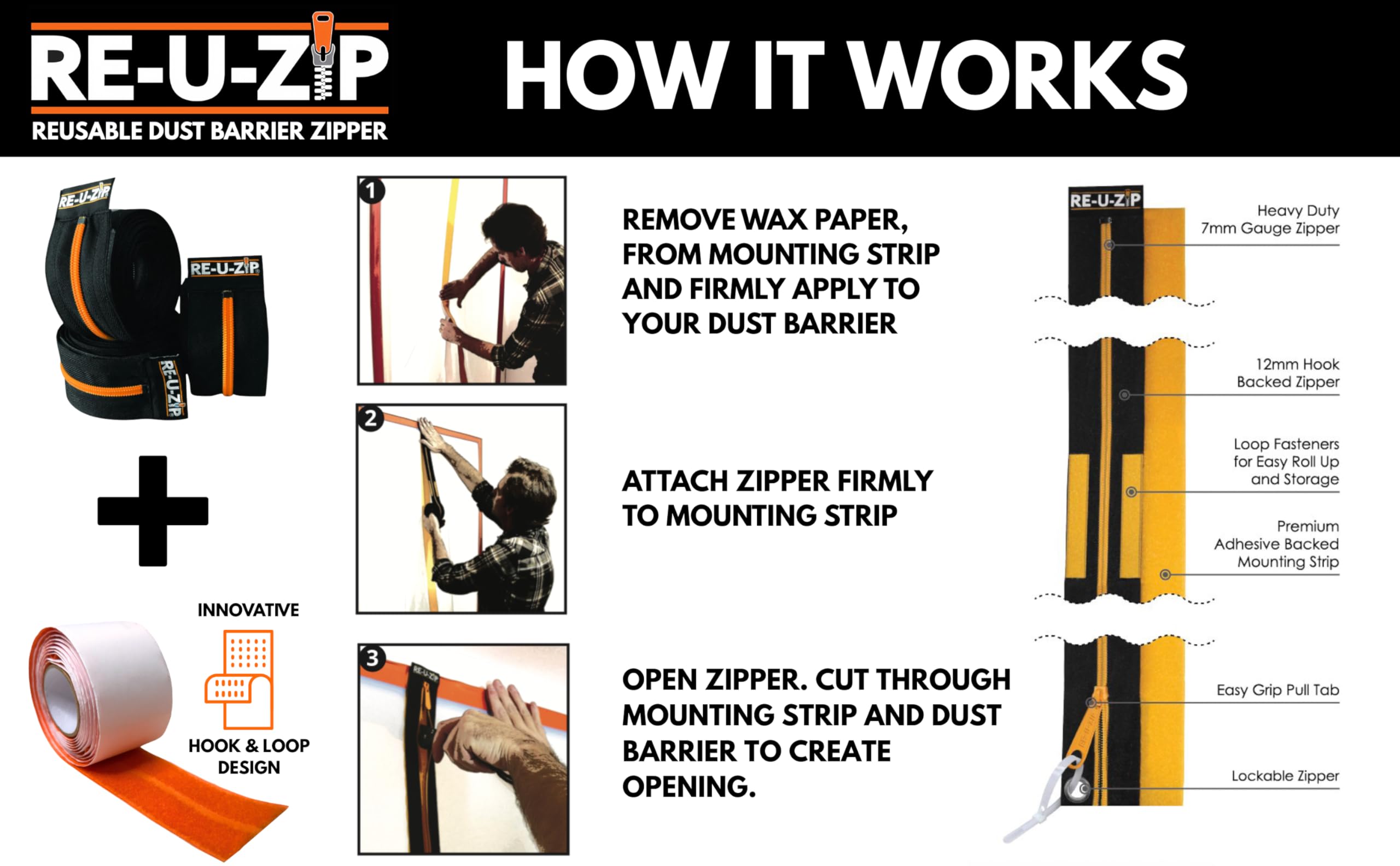 Fail-safe design enables fast zipper swaps without containment breach