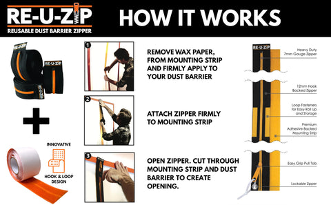 Fail-safe design enables fast zipper swaps without containment breach
