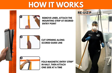 RE-U-ZIP multiple strips create flexible flap doors for gurney access