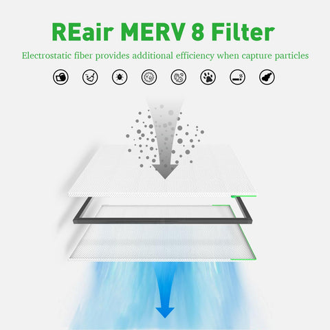 REAIR 3D polyester mesh close-up emphasizing durable, reusable material.