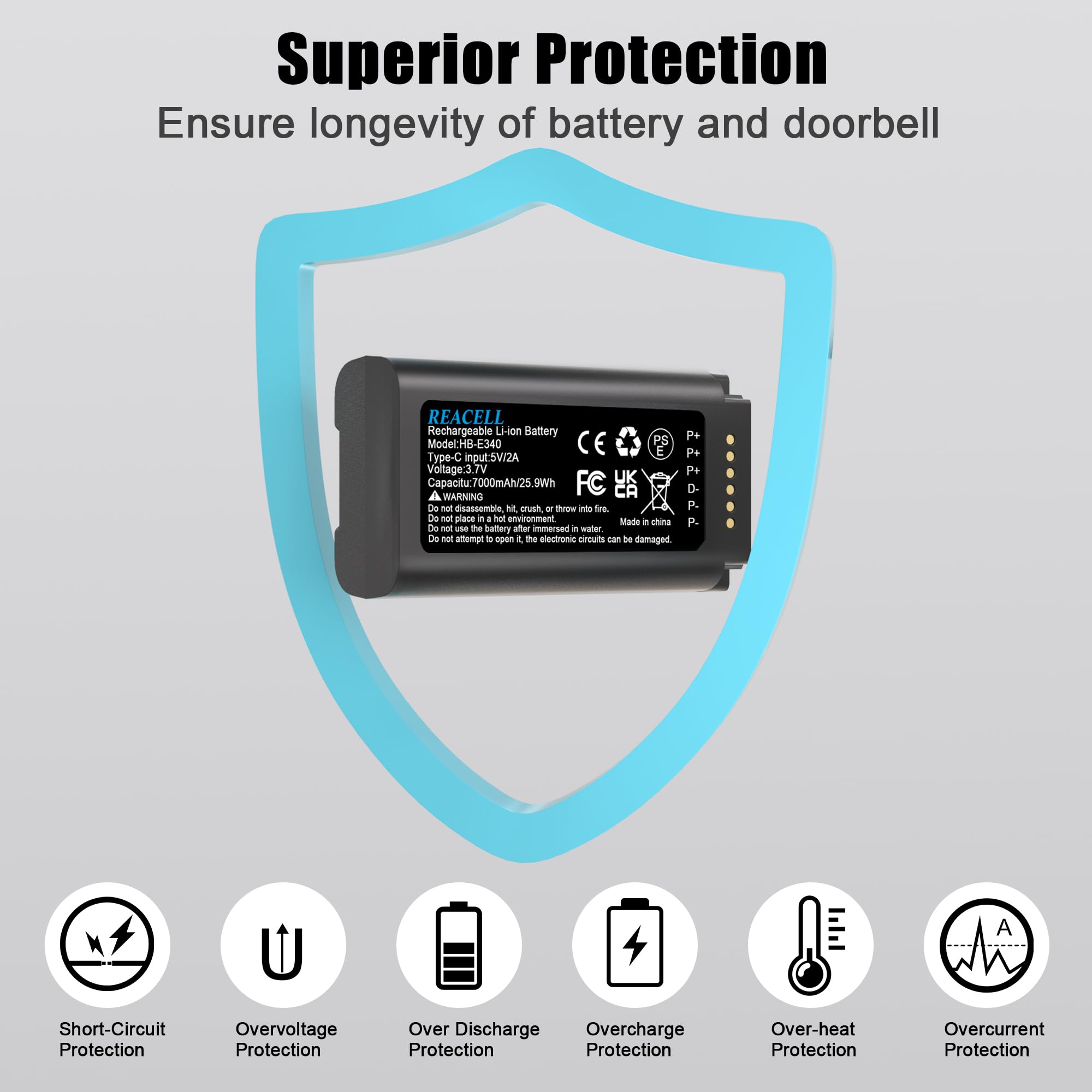 Built‑in protection guards REACELL E340 against overcharging and overheating