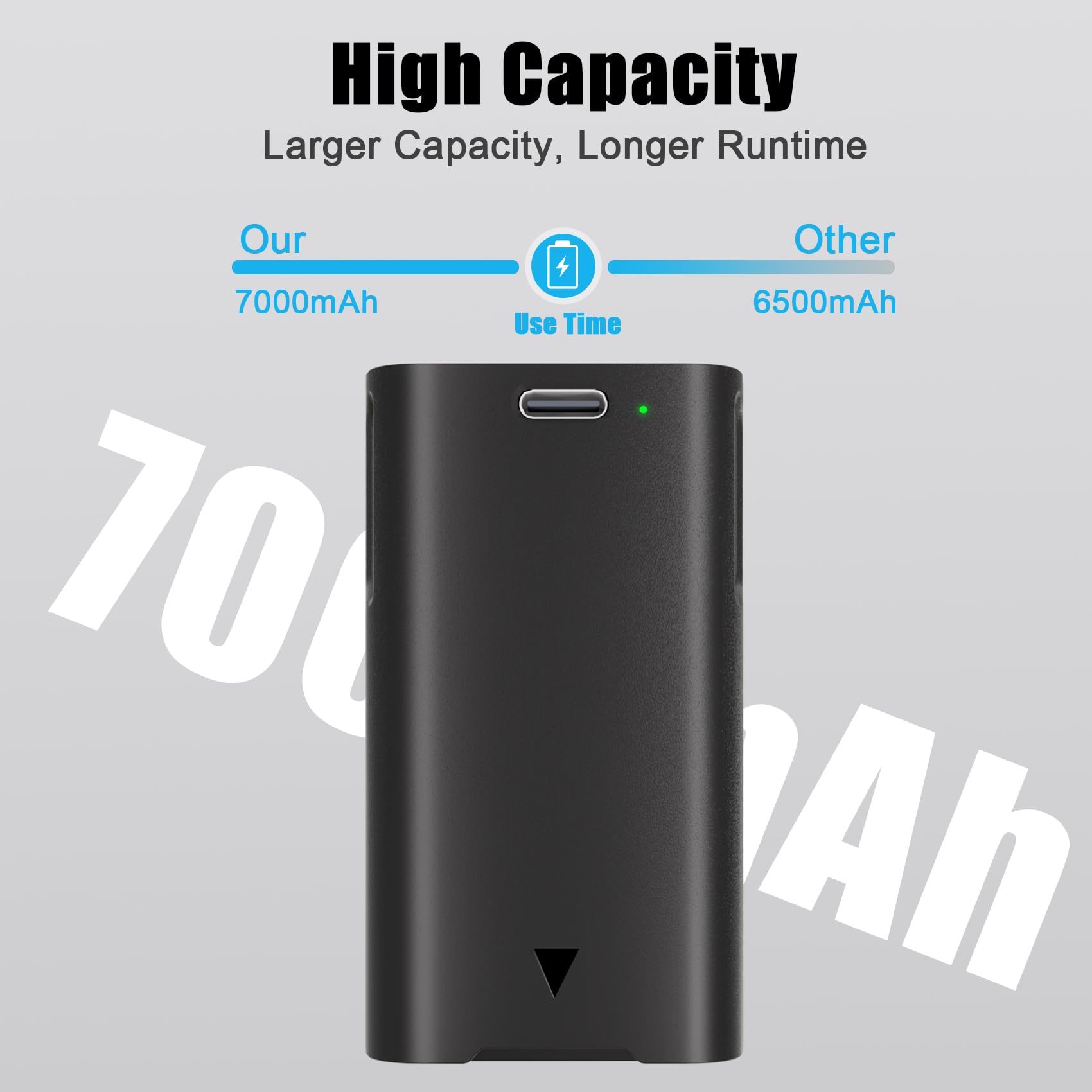 LED charging indicator on REACELL E340 battery