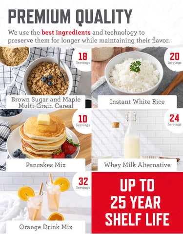 ReadyWise protein meals bucket highlights high-protein meals for on-the-go fueling.