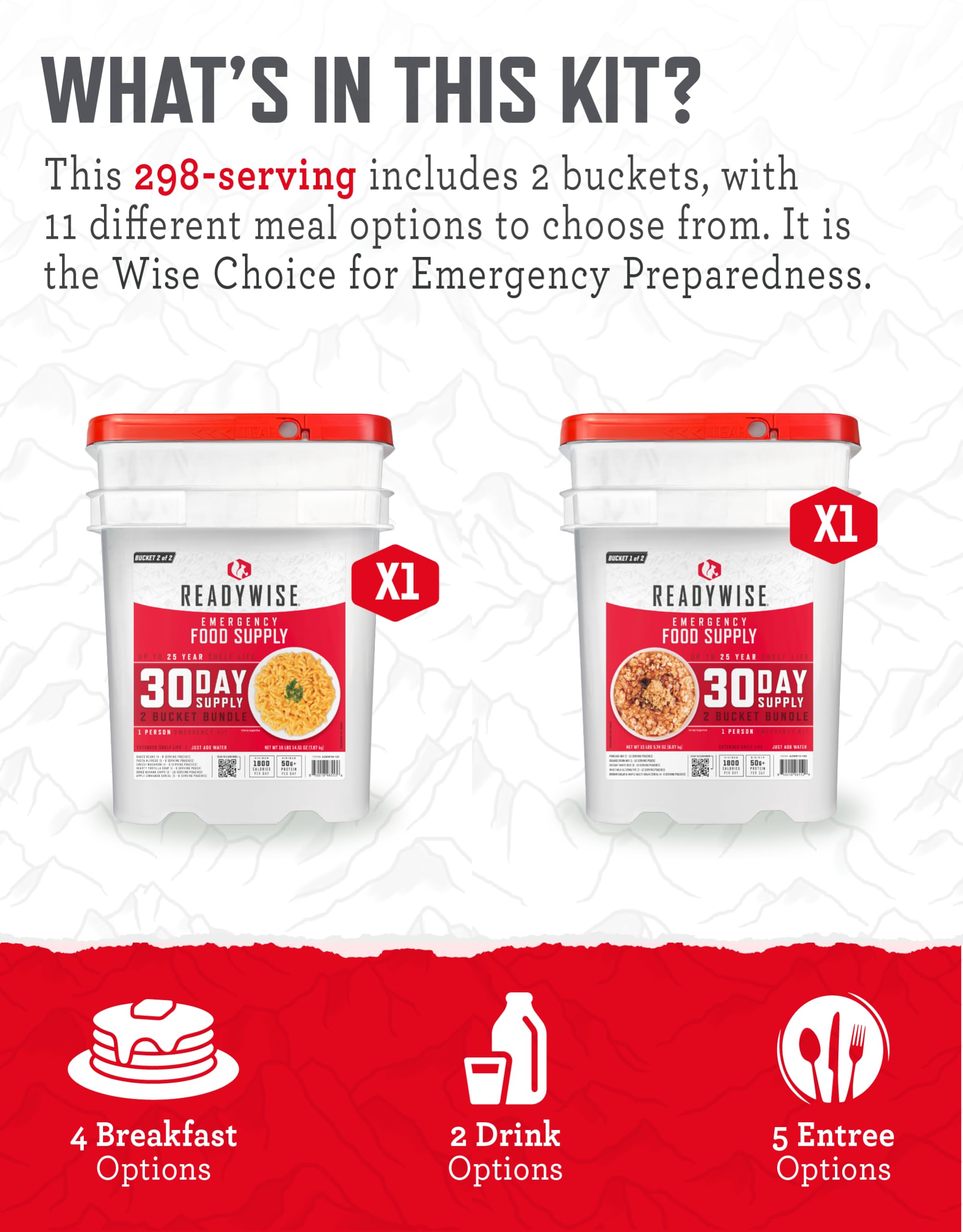 ReadyWise 25-year shelf life icon highlights long-term preparedness.