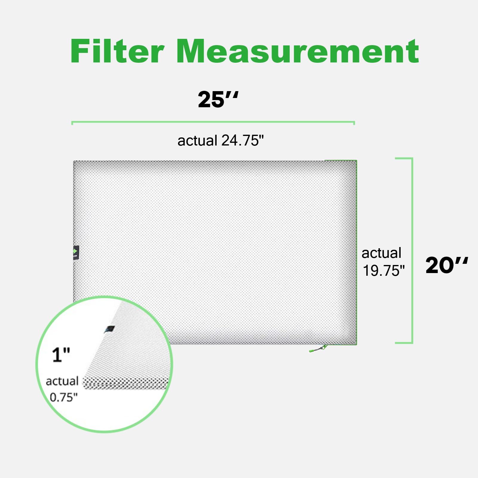 REAIR ultra-long life filter pack for years of use
